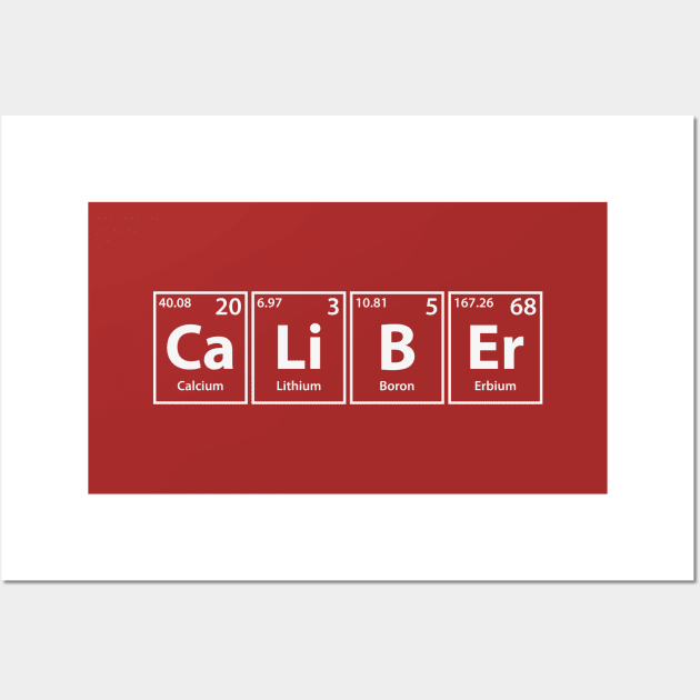 Caliber (Ca-Li-B-Er) Periodic Elements Spelling Wall Art by cerebrands